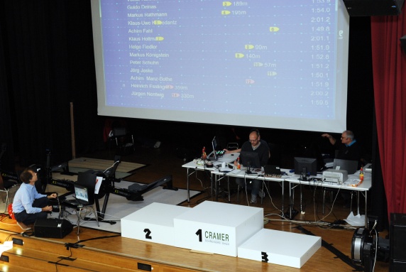 KRV ERGO-CUP 2018