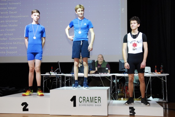 KRV ERGO-CUP 2018