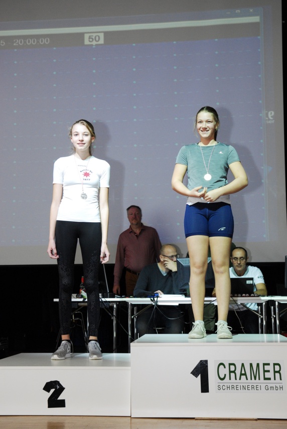 KRV ERGO-CUP 2018