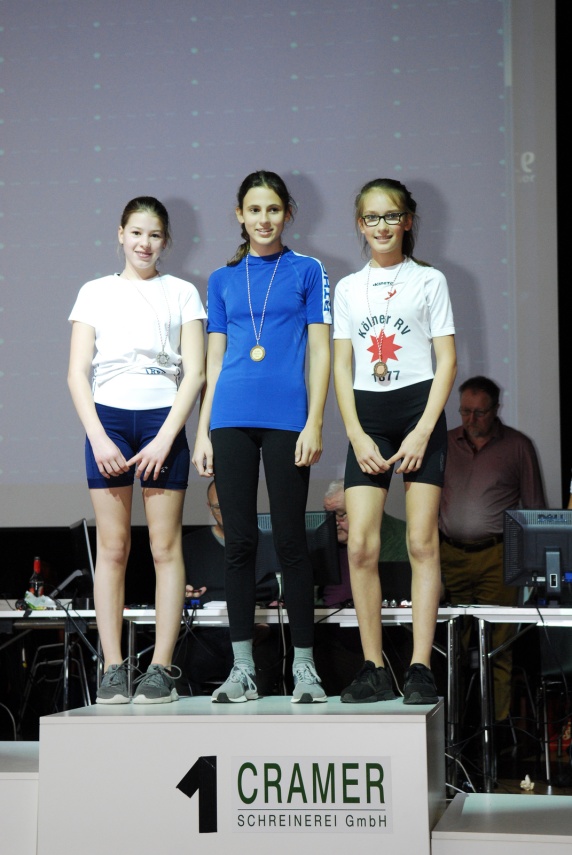KRV ERGO-CUP 2018