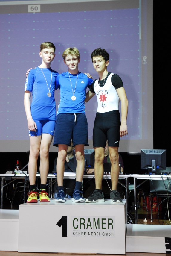 KRV ERGO-CUP 2018