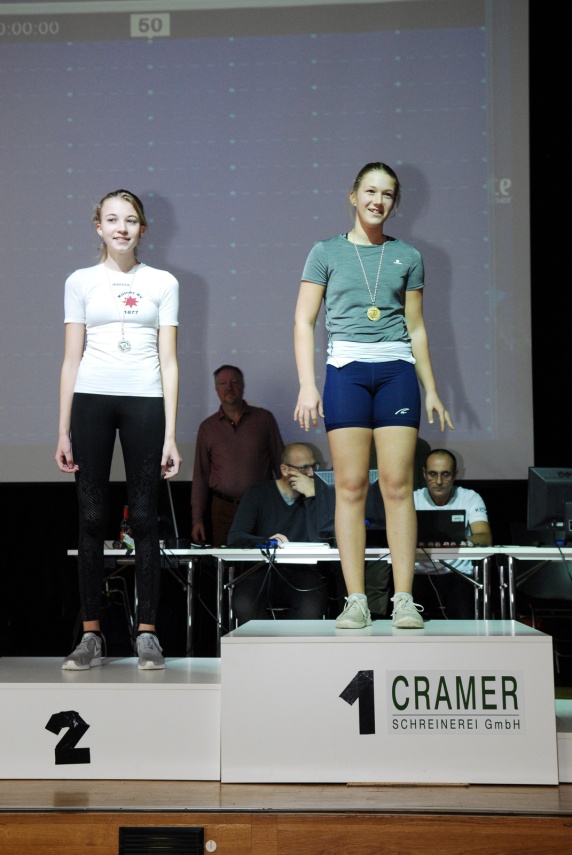 KRV ERGO-CUP 2018