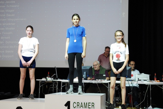 KRV ERGO-CUP 2018