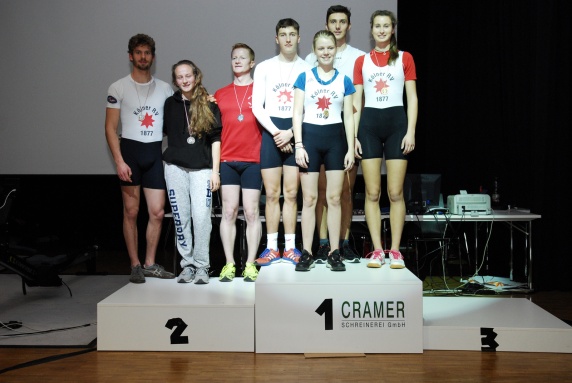 KRV ERGO-CUP 2018