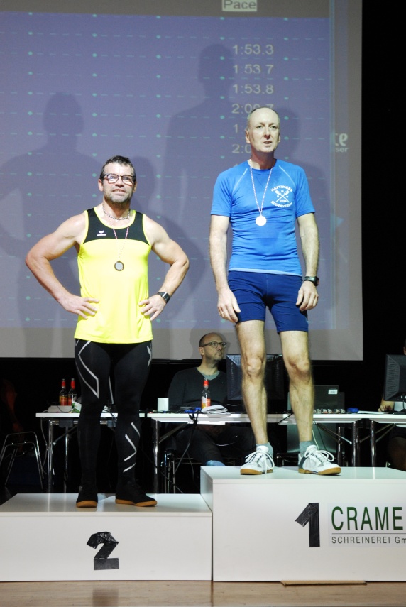 KRV ERGO-CUP 2018